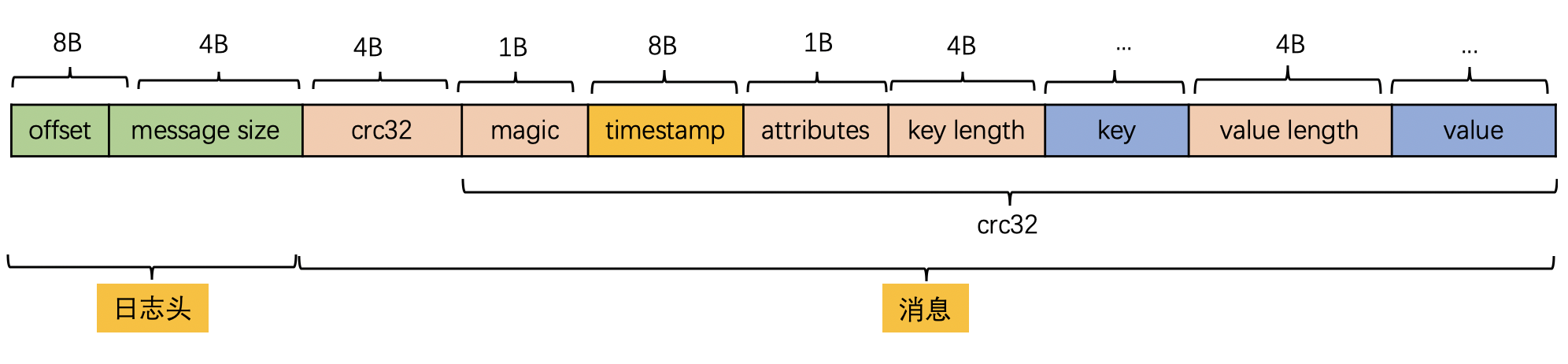 image-20231219231652315
