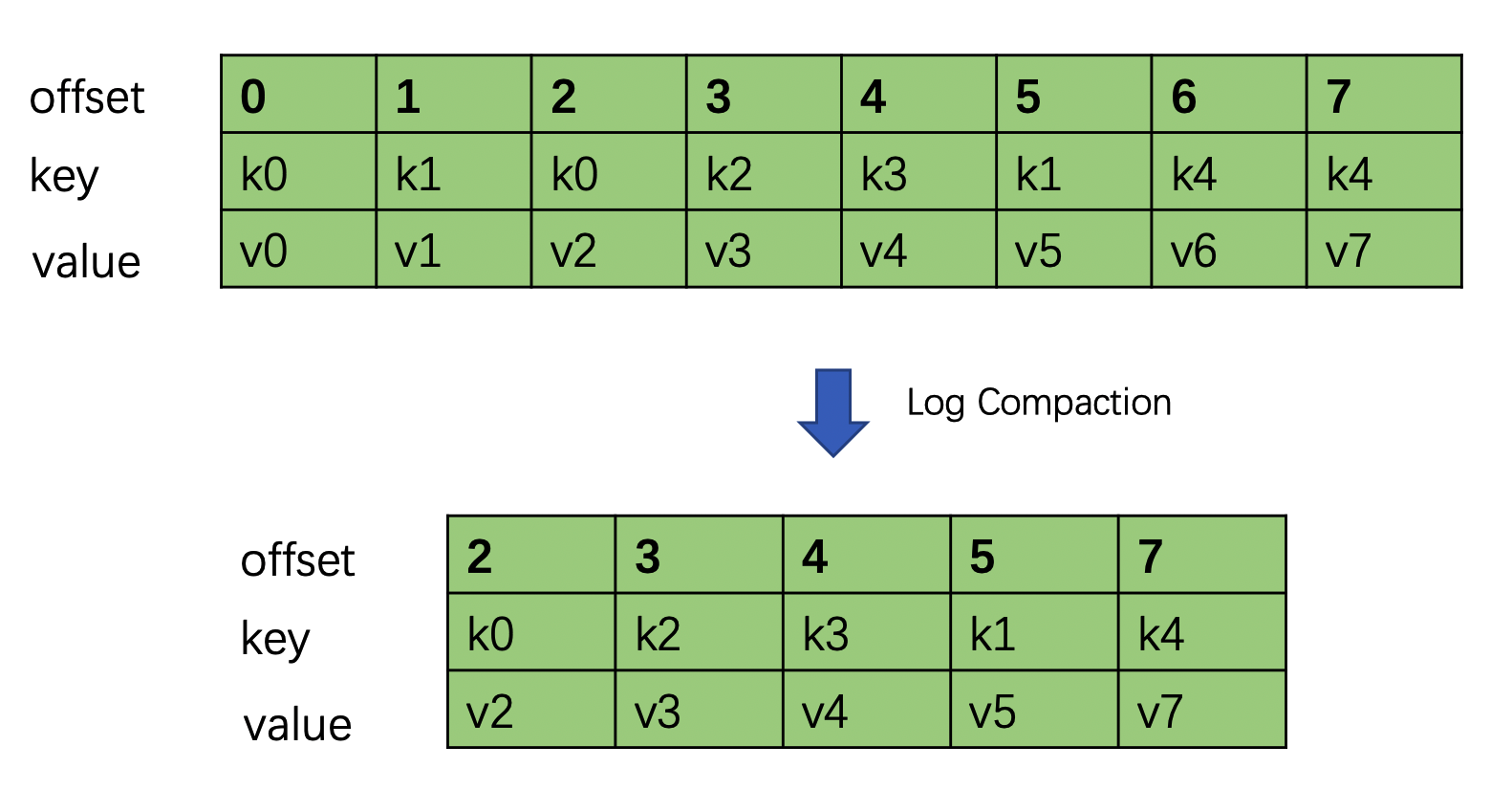 image-20231228235952966